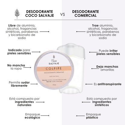 Desodorante COLPIPE (sin olor)
