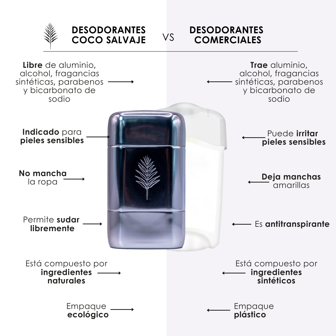 KIT DESODORANTES EN BARRA + ESTUCHE METÁLICO