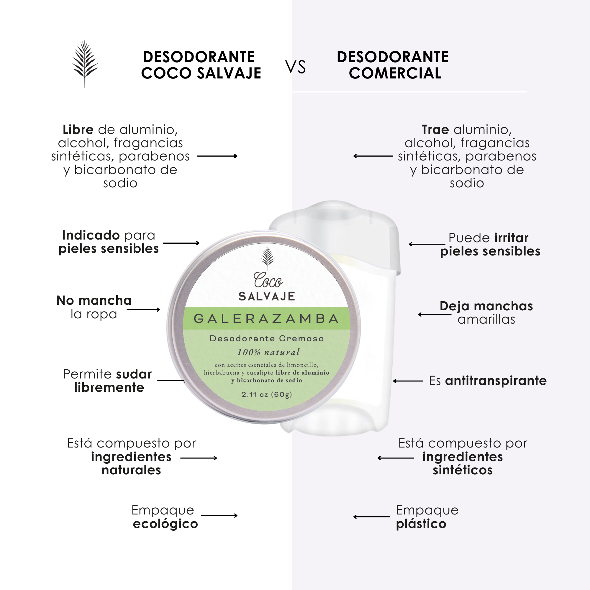 Fusión cítrica y herbal inspirada en el Caribe. Desodorante sólido para una protección fresca y prolongada.