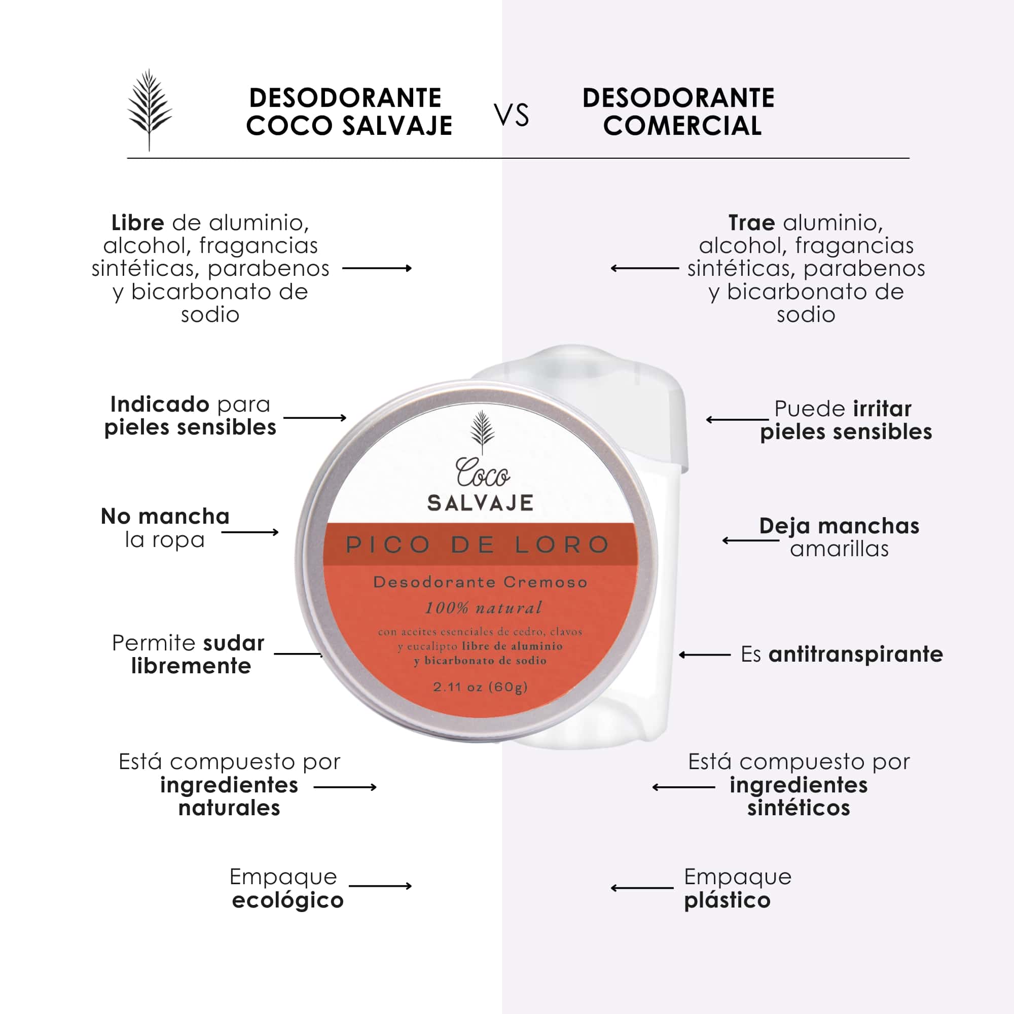 Aroma amaderado con notas profundas y frescas. Protección efectiva y natural todo el día.