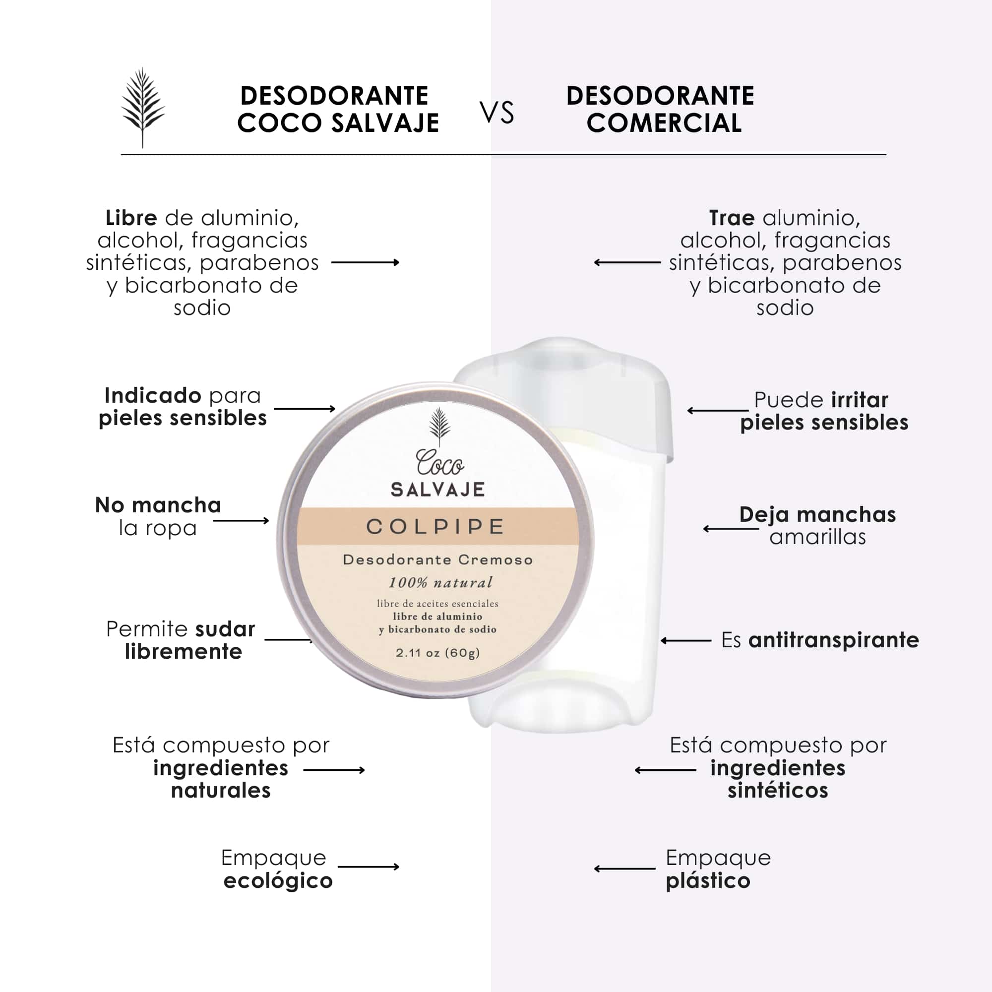 Desodorante en crema sin fragancia, con suave aroma a cacao. Ideal para pieles sensibles y niños.