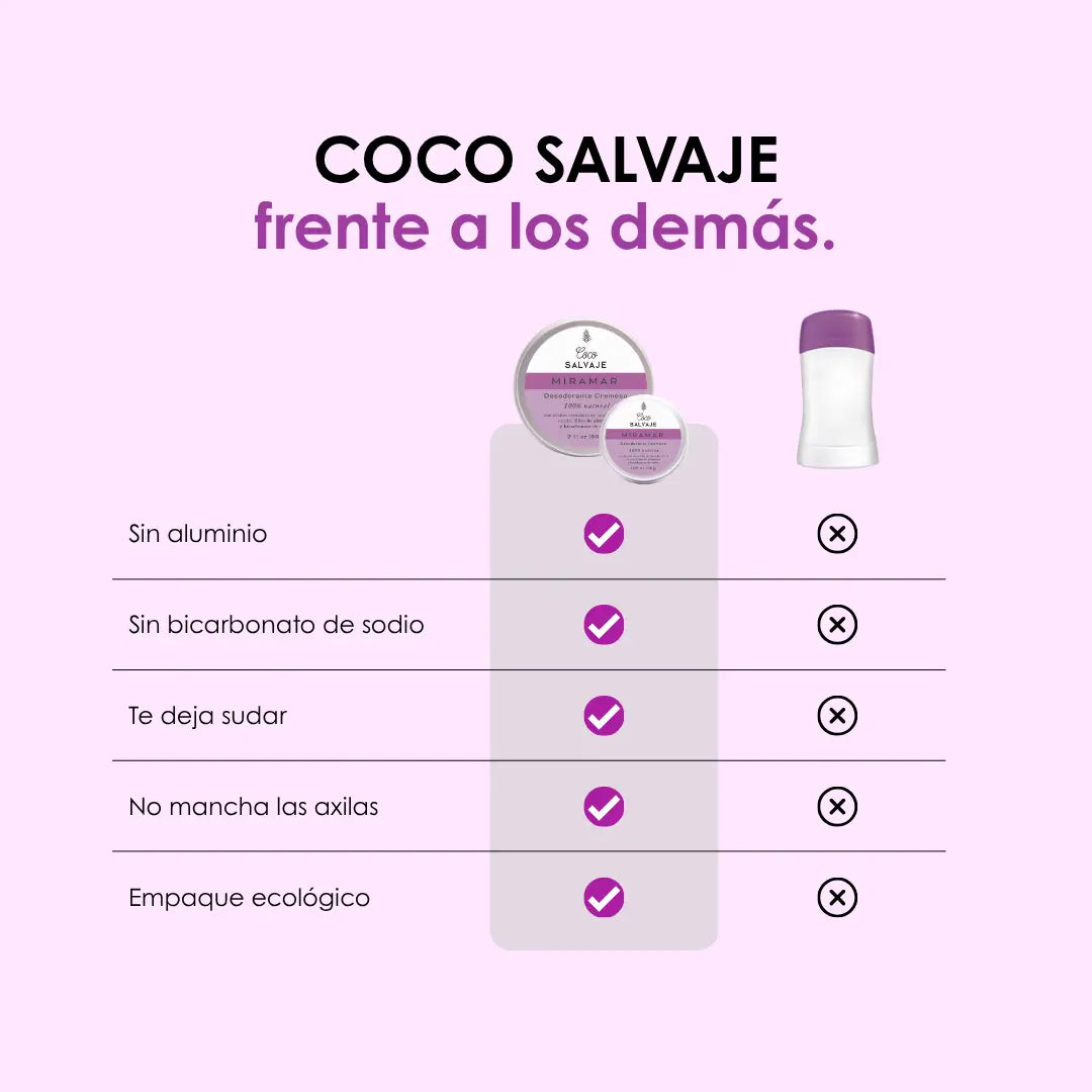 MIRAMAR desodorante sin alcohol y sin aluminio en crema para todo tipo de piel