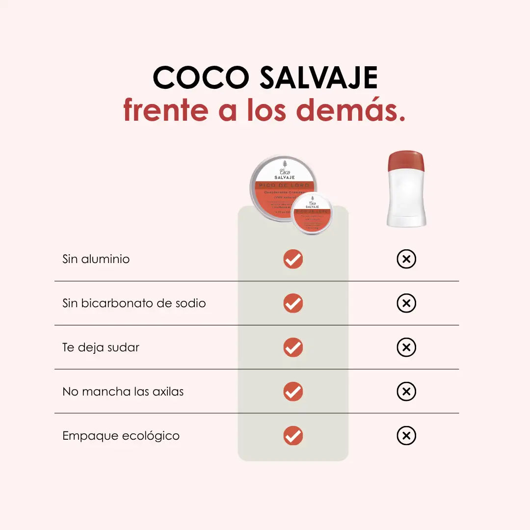 PICO DE LORO desodorante orgánico libre de alcohol con protección duradera