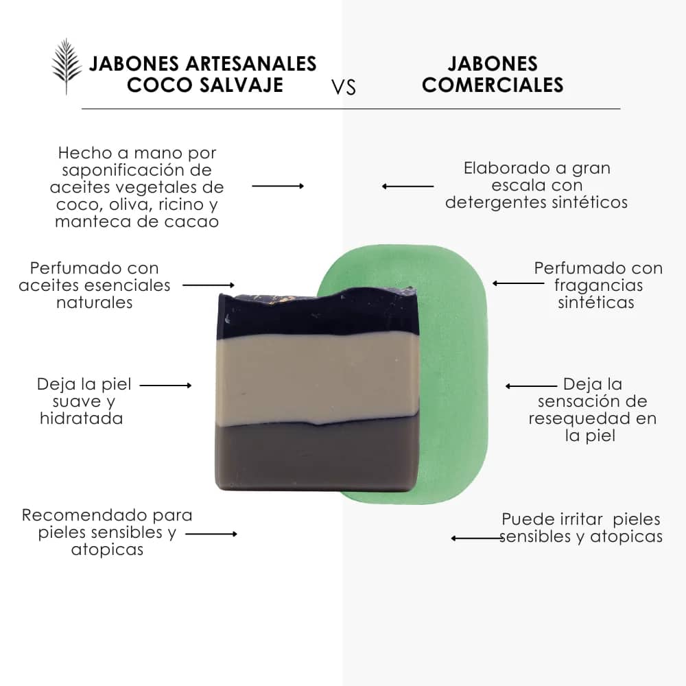 Jabón artesanal que limpia sin resecar, dejando la piel fresca y saludable.