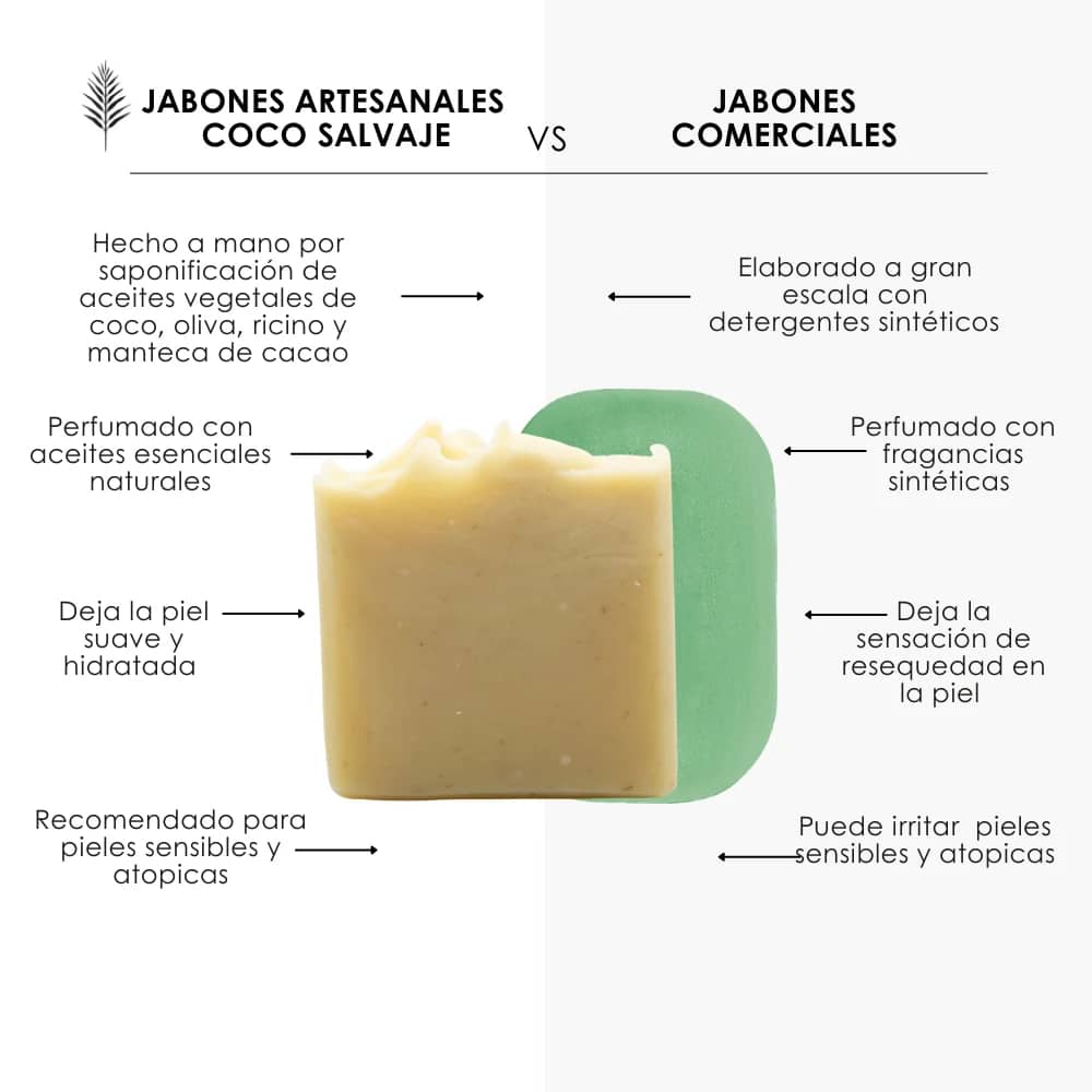 Fórmula artesanal que nutre y suaviza la piel, ideal para el cuidado diario.