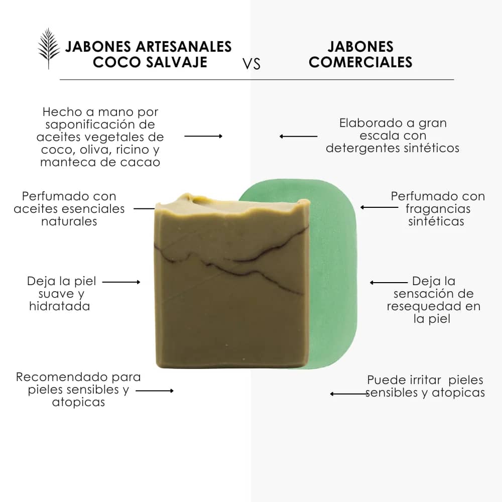 Jabón refrescante con ingredientes naturales que revitalizan y dejan la piel suave e hidratada.