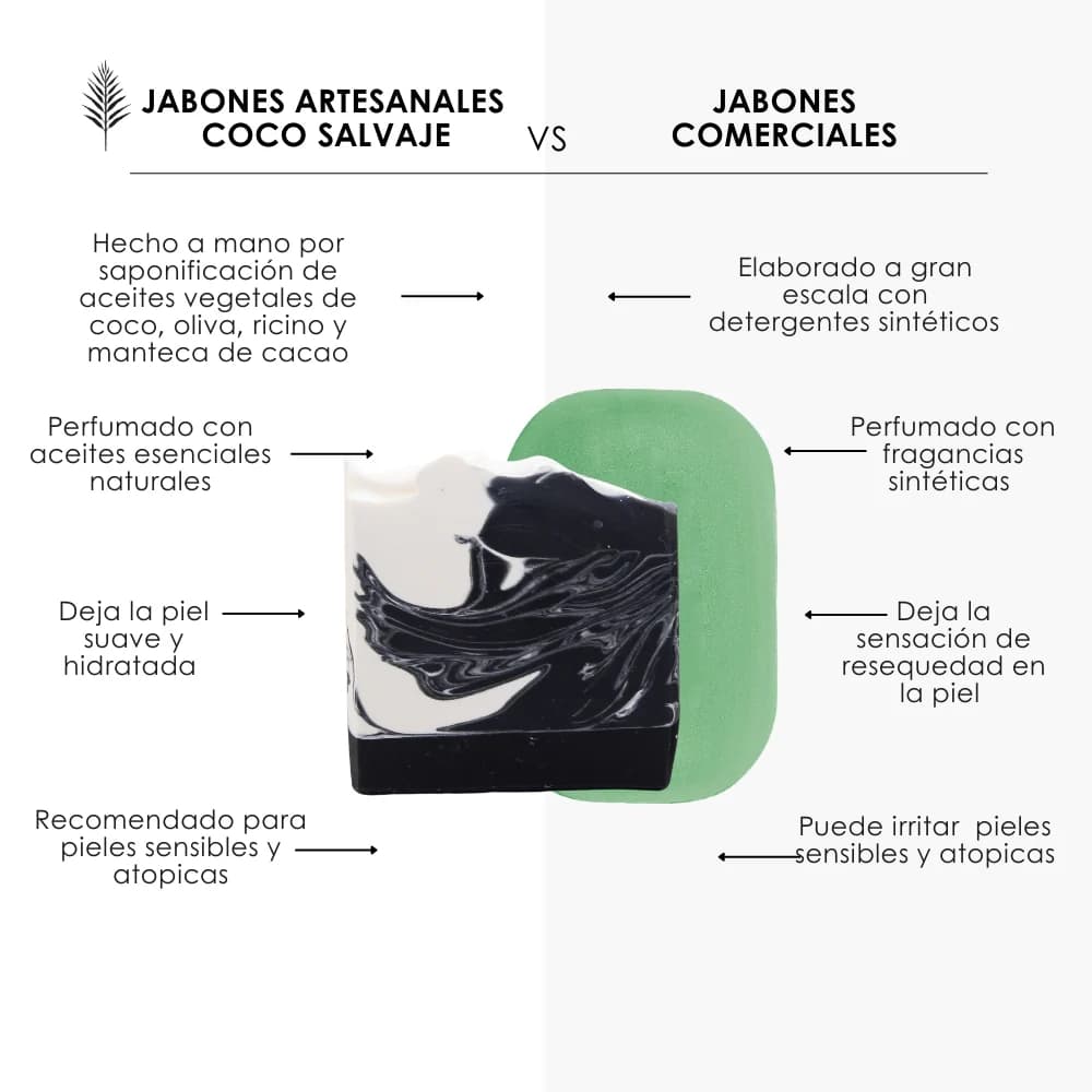 Jabón artesanal con carbón activado, árbol de té y limón. Limpieza profunda que purifica y revitaliza la piel.