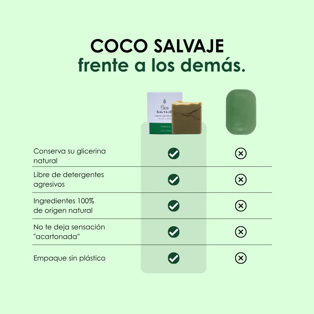 FRESCURA, Jabón natural de espirulina, arcilla verde, menta y eucalipto