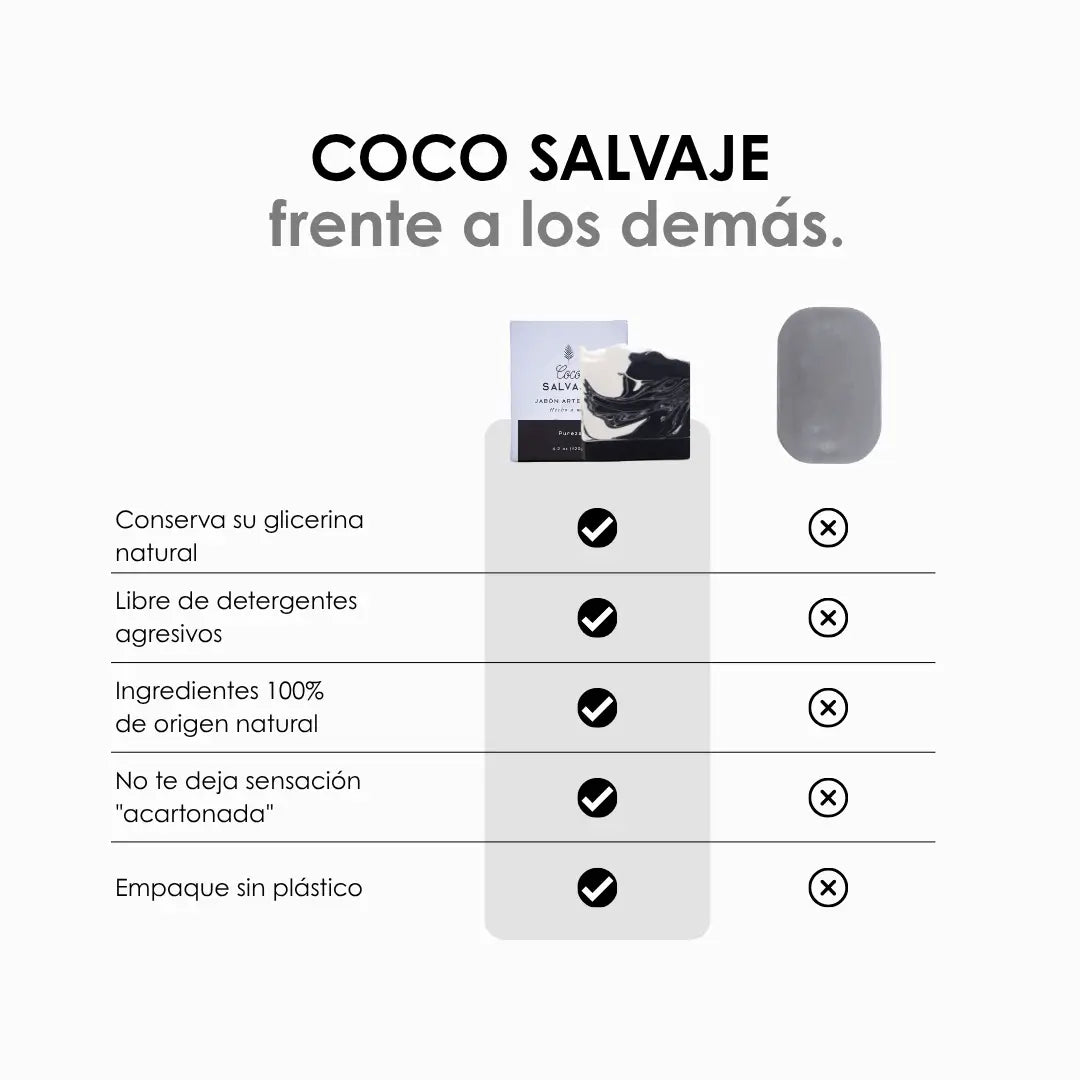PUREZA, jabon de carbon activado artesanal con arbol de te y limon para piel grasa o mixta