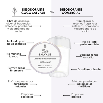 Kit Desodorantes *6unds / 60g