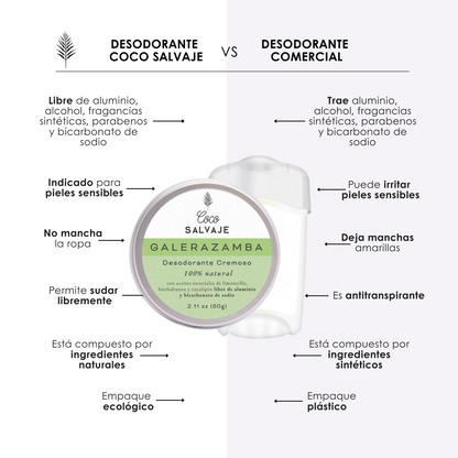 Fusión cítrica y herbal inspirada en el Caribe. Desodorante sólido para una protección fresca y prolongada.