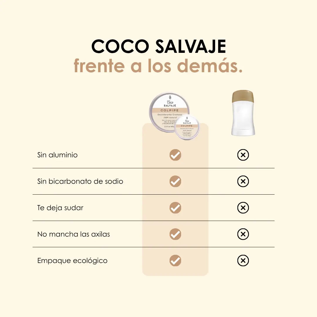 COLPIPE CREMA - desodorante para piel sensible sin alcohol y sin aroma