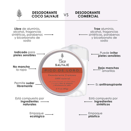 Aroma amaderado con notas profundas y frescas. Protección efectiva y natural todo el día.