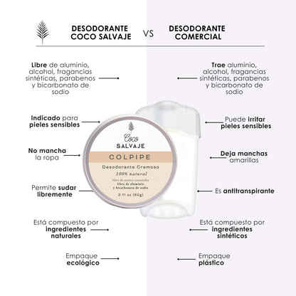 Desodorante en crema sin fragancia, con suave aroma a cacao. Ideal para pieles sensibles y niños.