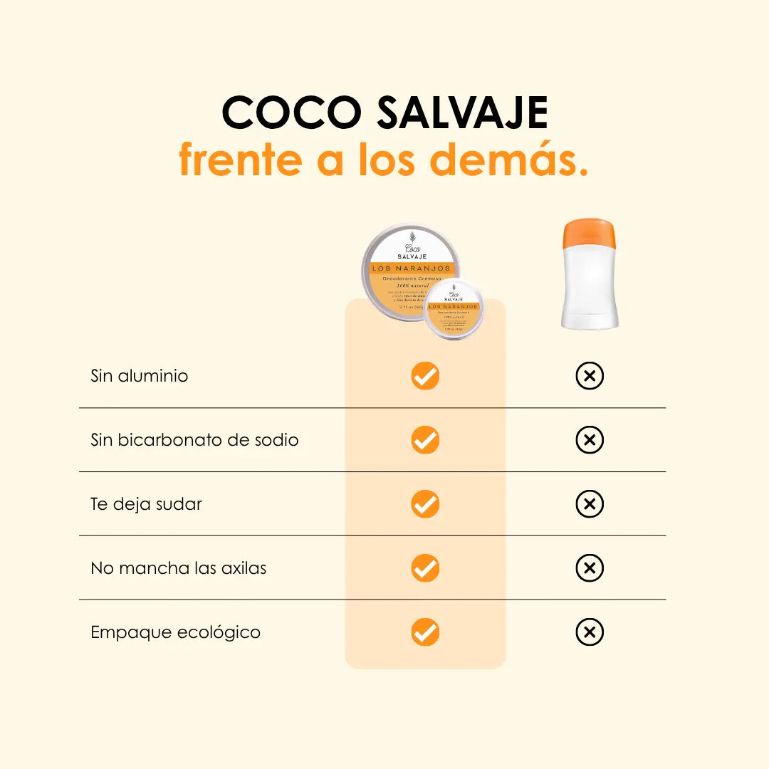 LOS NARANJOS CREMA -  desodorante natural en crema con aroma cítrico