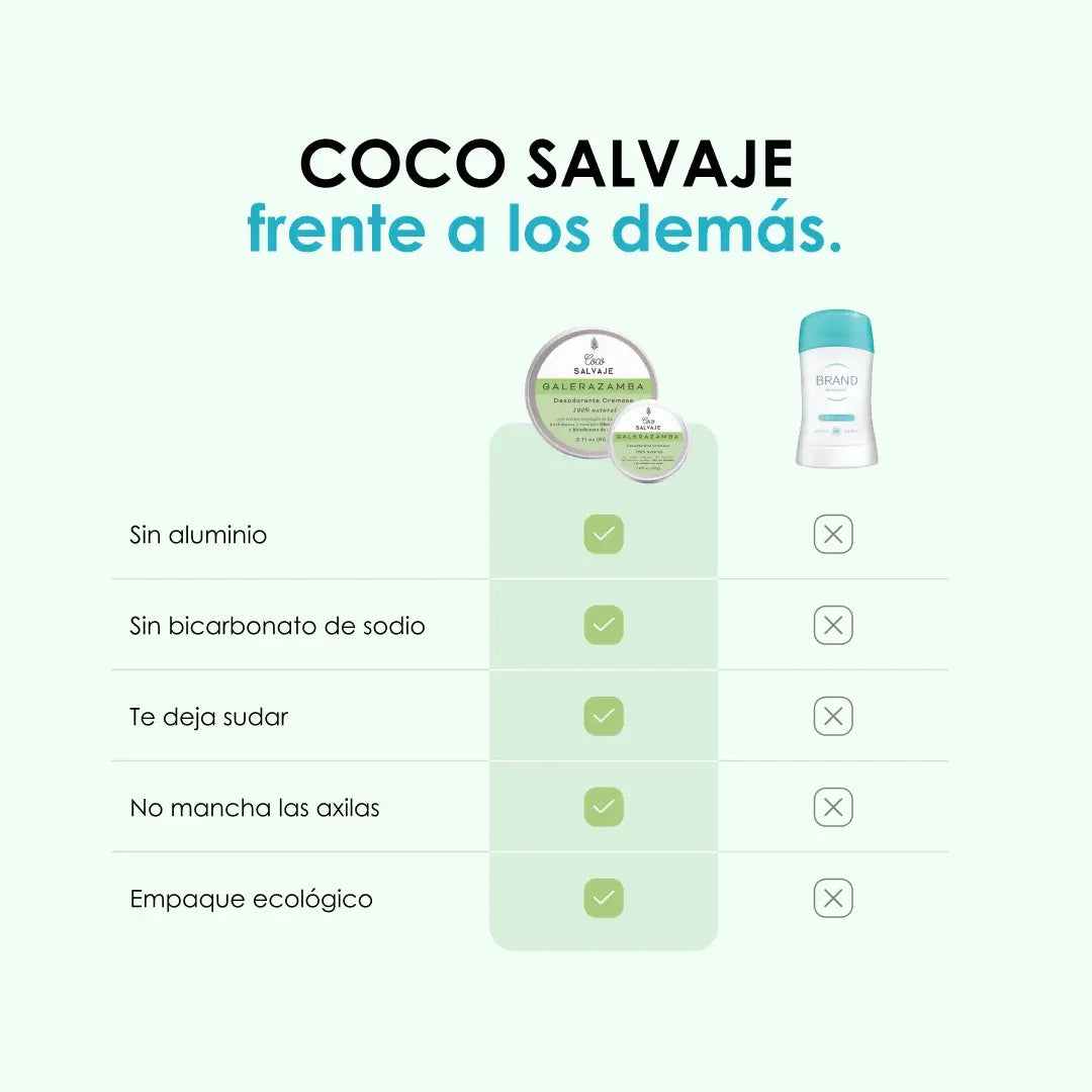 GALERAZAMBA CREMA - desodorantes naturales con aroma cítrico herbal