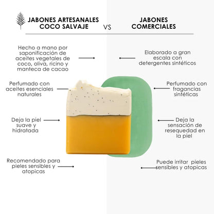 Jabón exfoliante con limón y semillas de amapola. Limpieza refrescante y suave para una piel radiante.