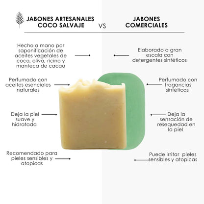 Fórmula artesanal que nutre y suaviza la piel, ideal para el cuidado diario.