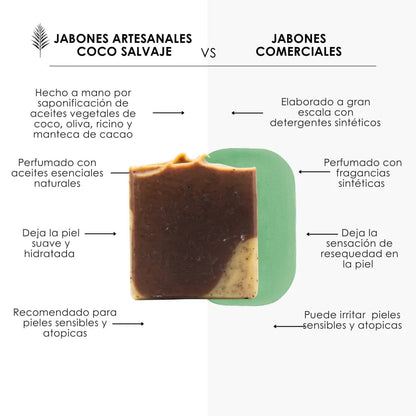 Jabón natural con una fragancia estimulante que aporta frescura y bienestar a la piel.