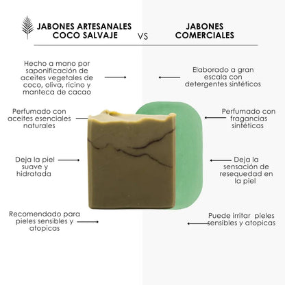 Jabón refrescante con ingredientes naturales que revitalizan y dejan la piel suave e hidratada.